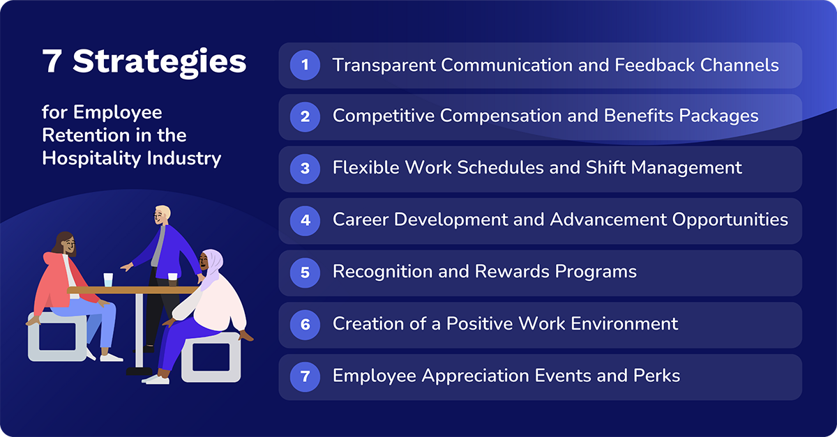 employee retention strategies hospitality