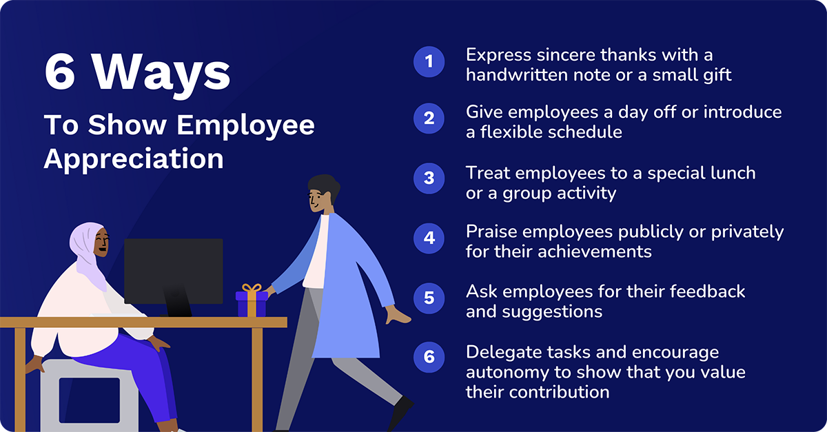 send employee appreciation quotes