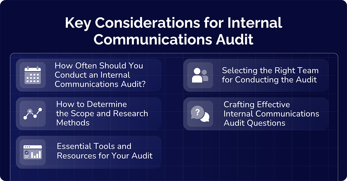 key considerations for internal communications audit