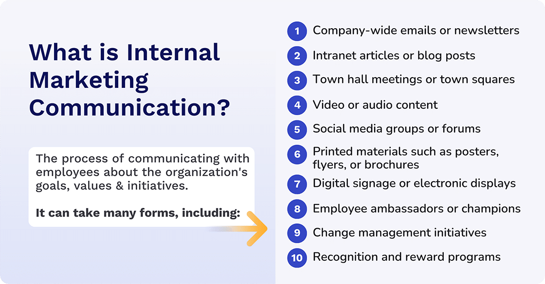  What is internal Marketing Communication?