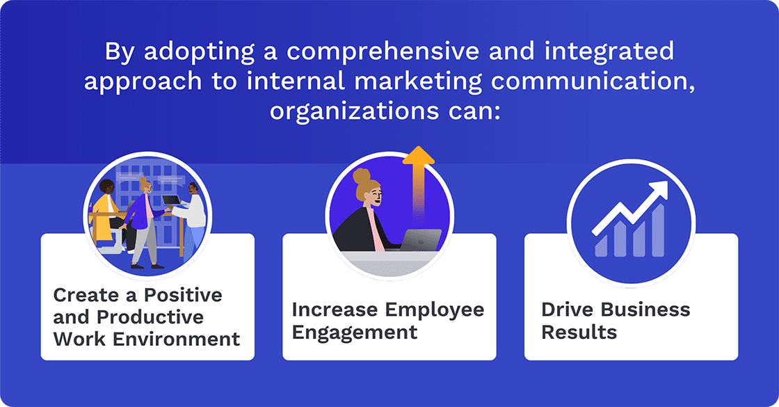Approaches to Internal Marketing Communication