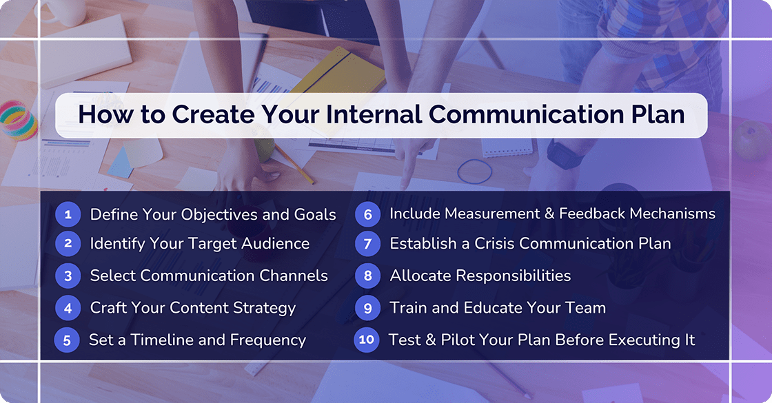 How to create your Internal Communication Plan