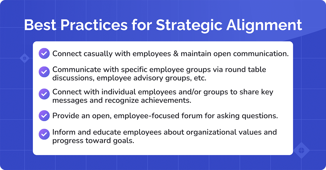 Best Practices for strategic alignment