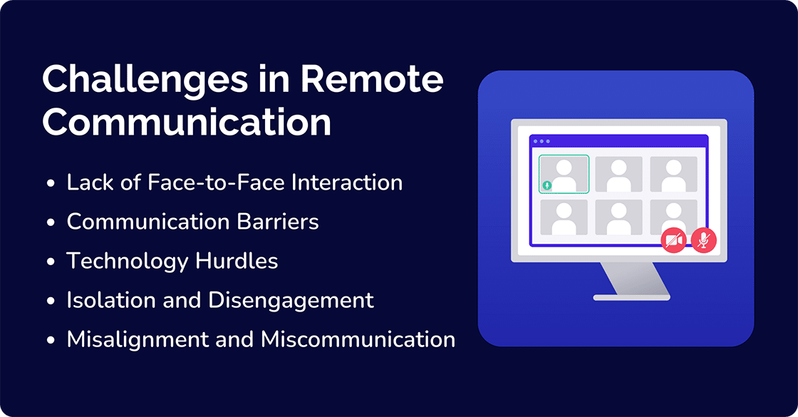  Challenges in remote communication