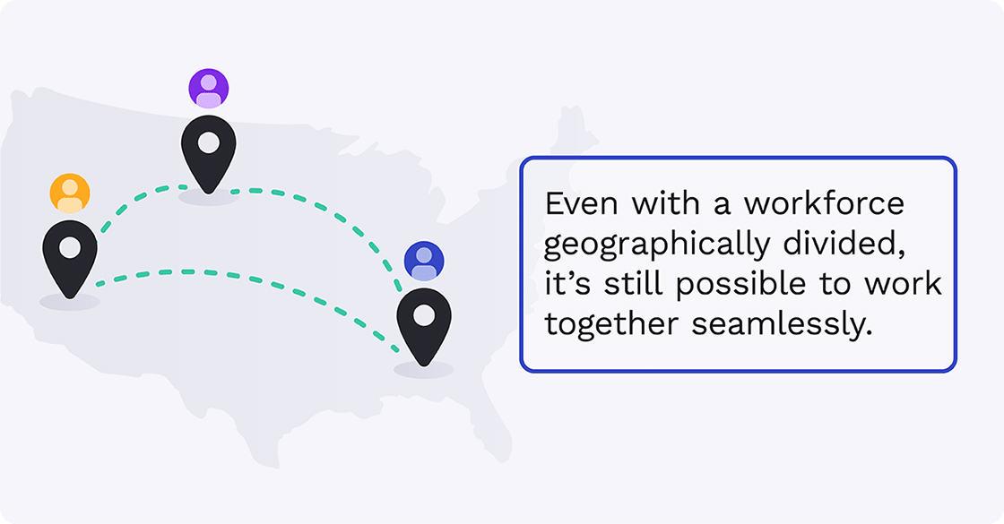 Even with a workforce geographically divided it is still possible to work together seamlessly