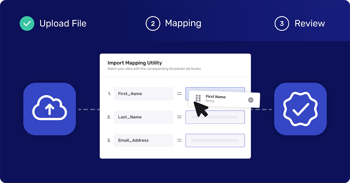 audience data management