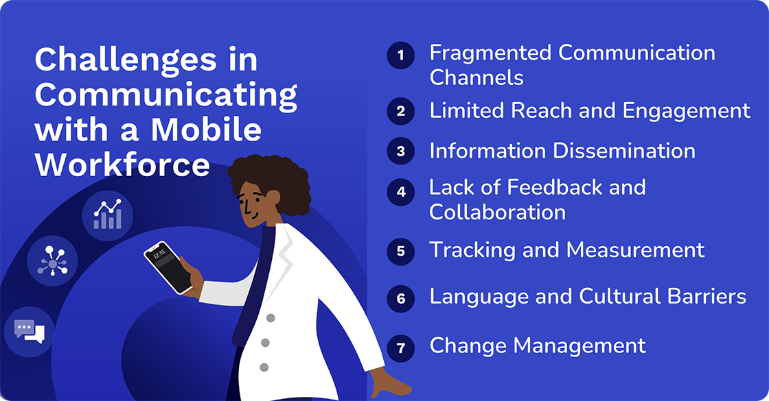 challenges in communicating with a mobile workforce