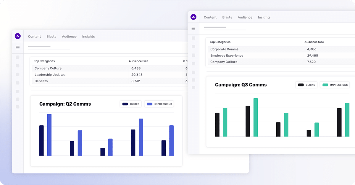 Creating your Internal Communication Campaign