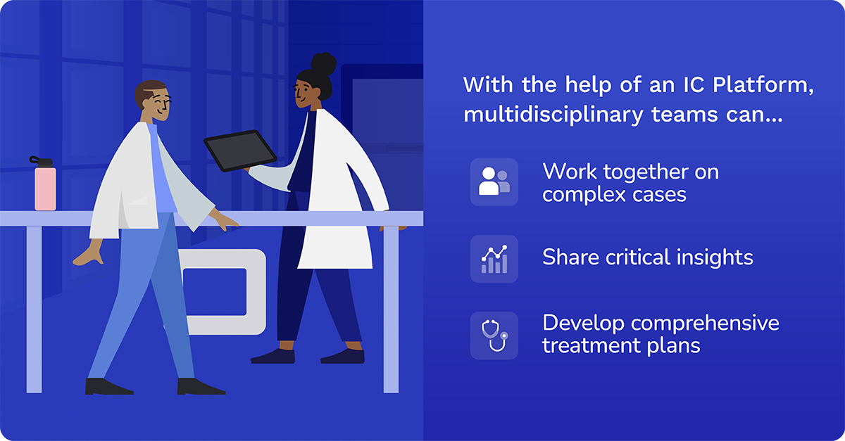 digital transformation platform capabilities