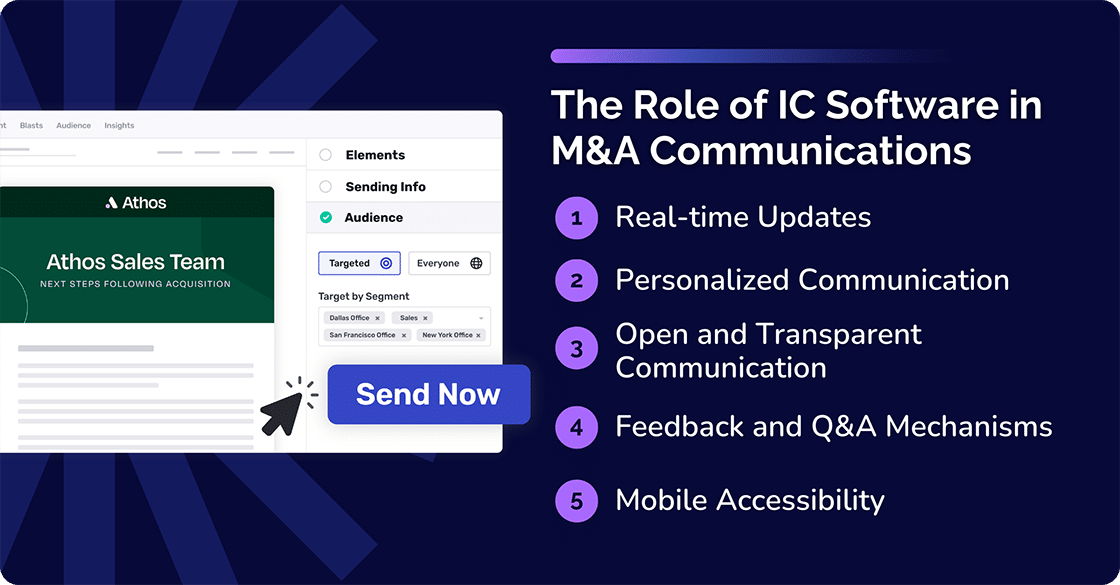 The Role of IC Software in M&A Communications