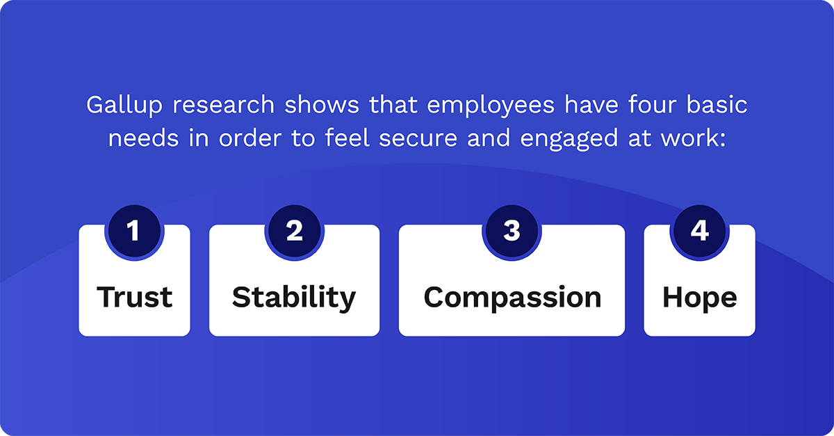 Engagement Strategies Post-Layoffs