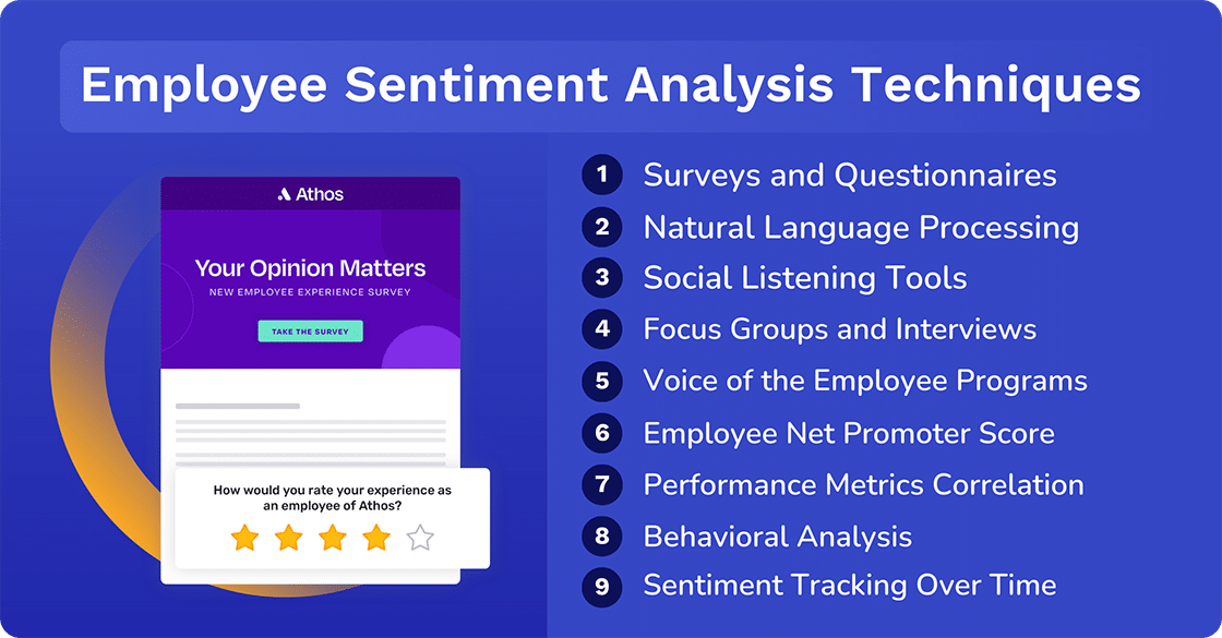 Employee Sentiment Analysis Techniques