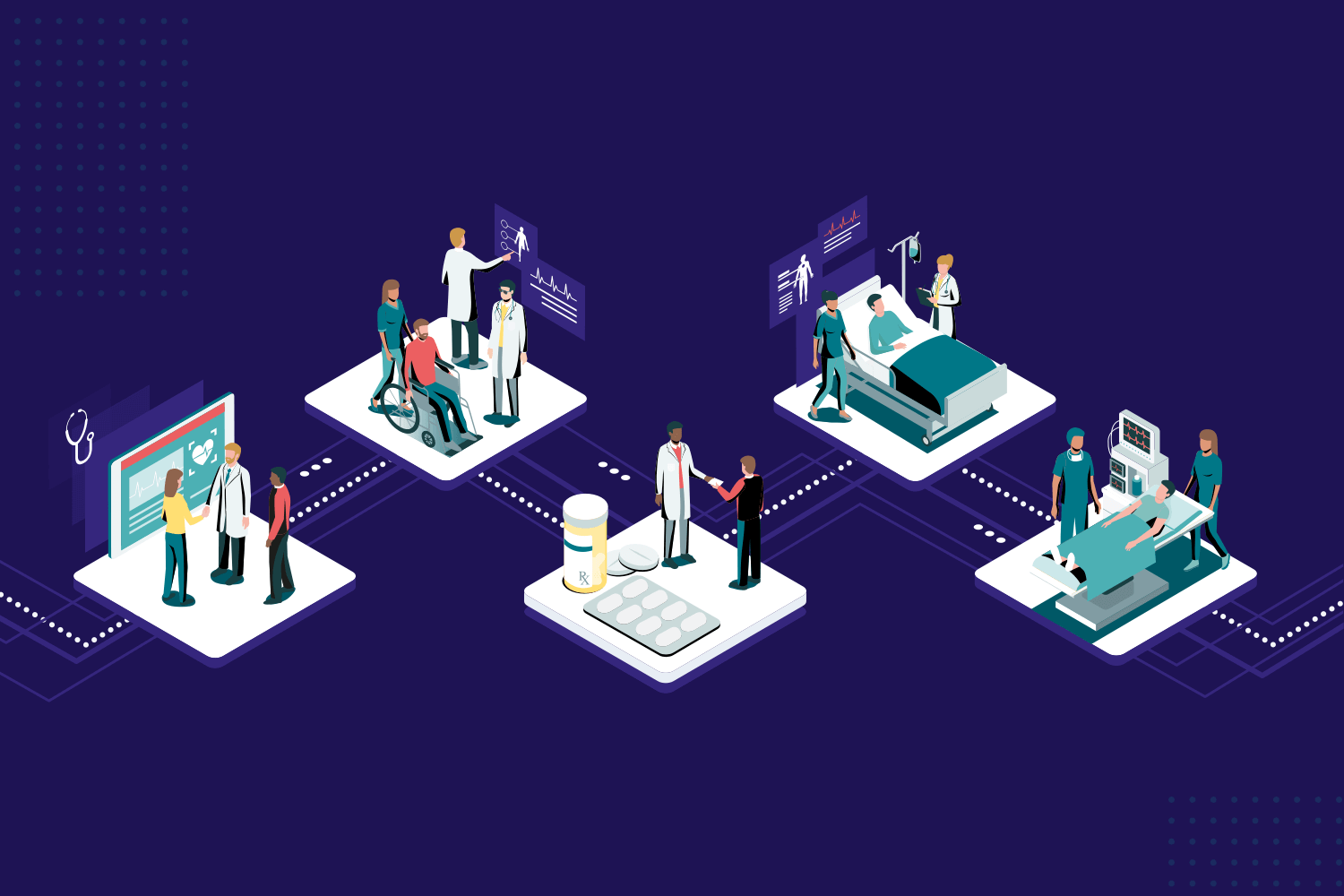 A.I. in healthcare graphic 