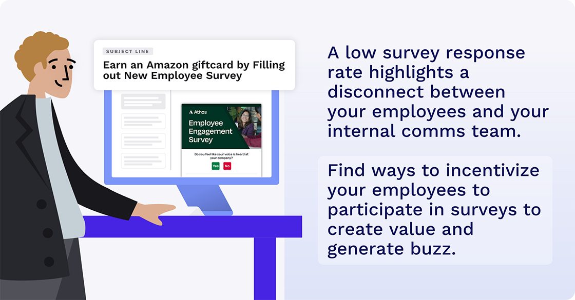 internal communication kpis