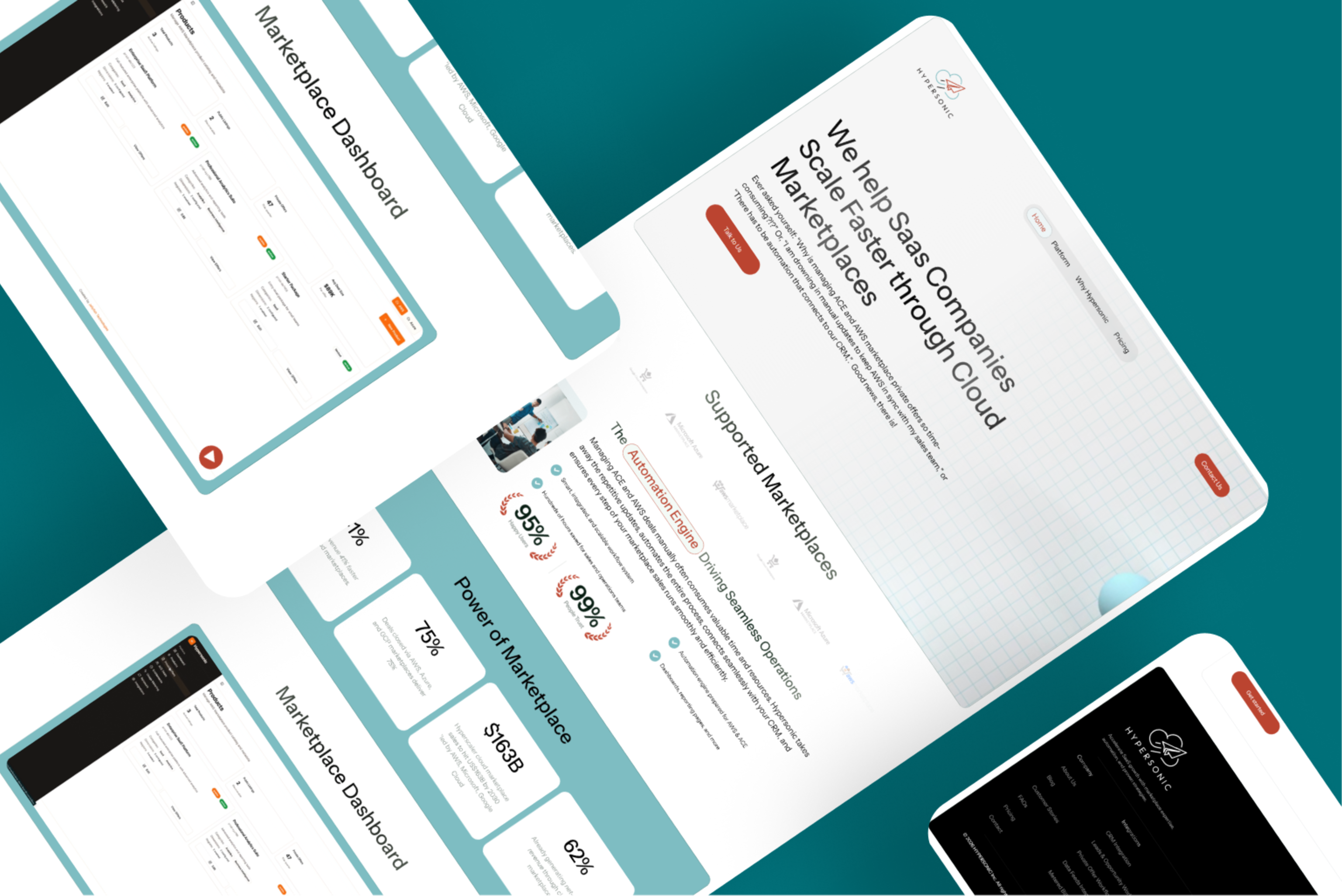 Hypersonic – Cloud Marketplace Growth Platform for SaaS Companies thumbnail