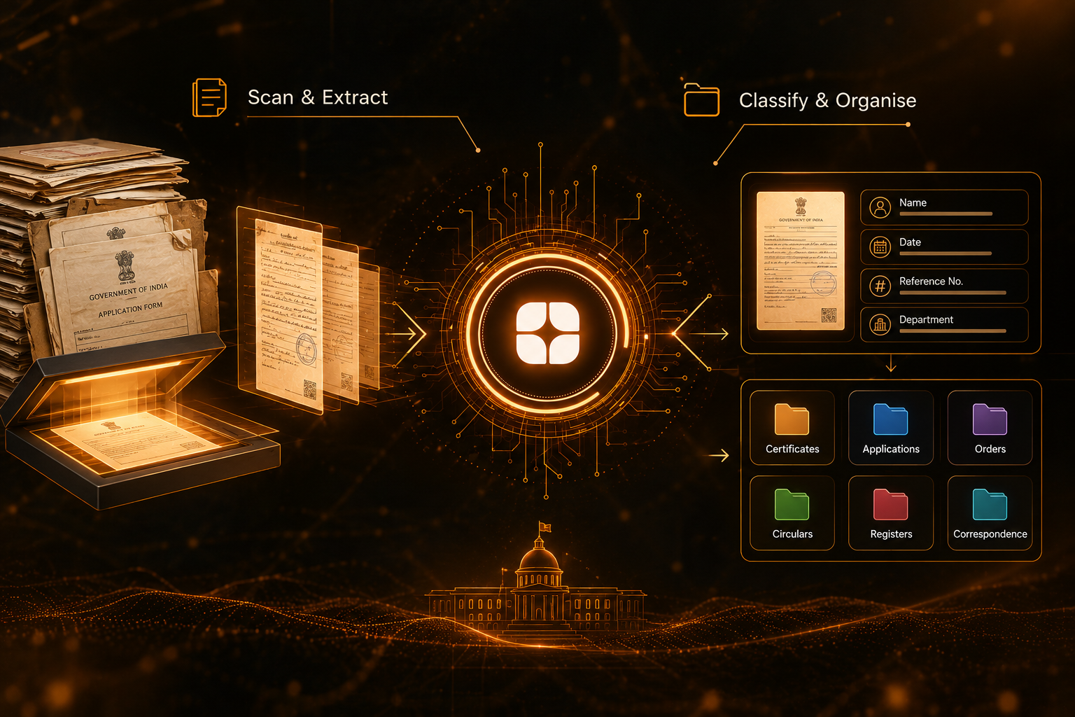 Government Document Digitisation and Administrative Record Classification