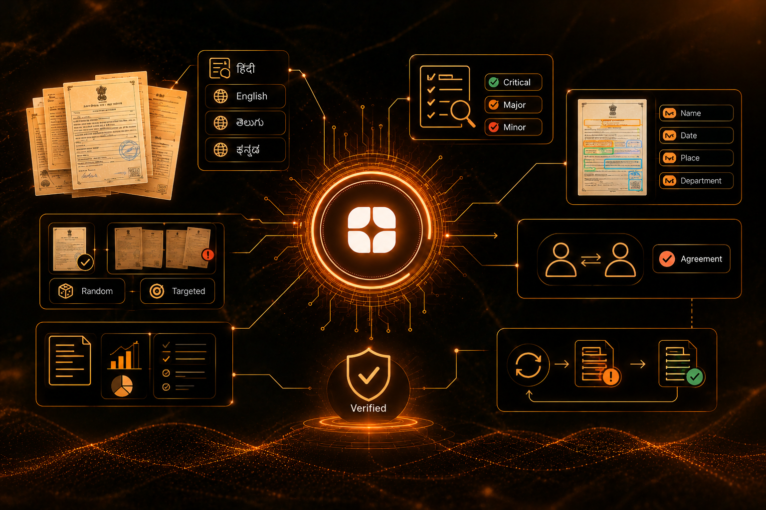 Audit-Ready Annotation Quality: How Public Agencies Can Measure and Accept Labeled Data