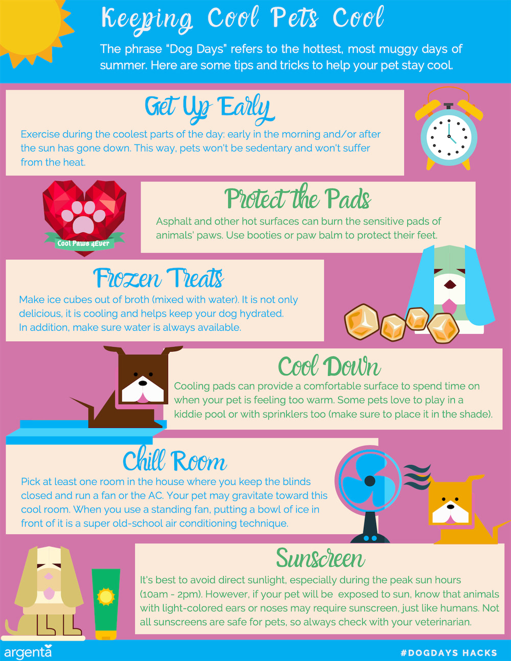 Keeping Your Pets Cool 