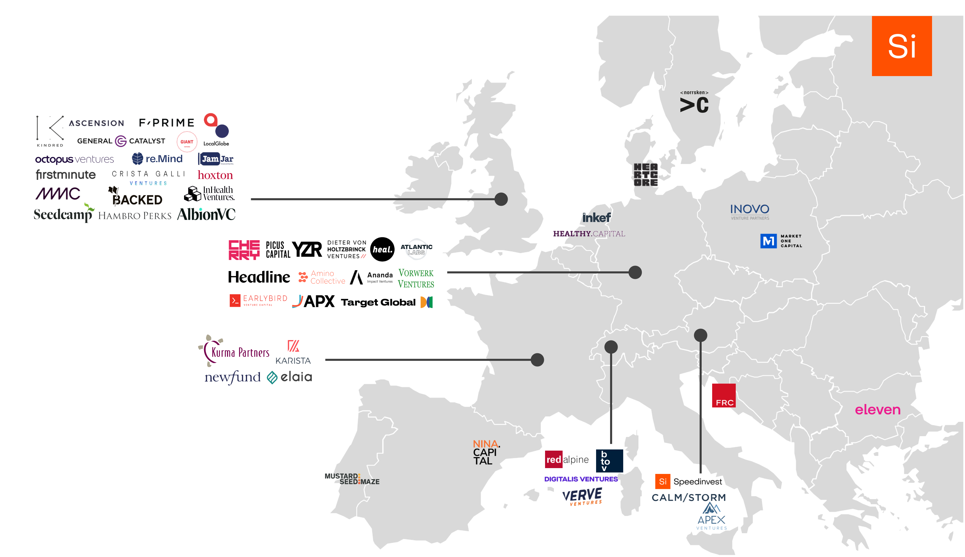 Early-stage European Healthtech Funds