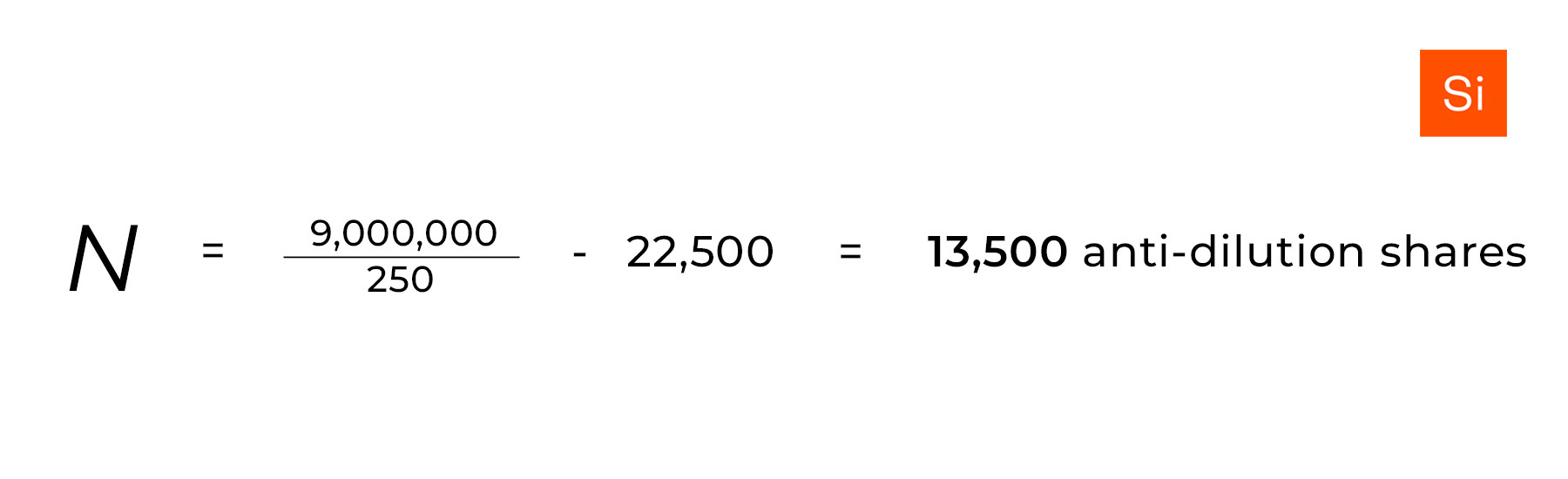 full-ratchet formula