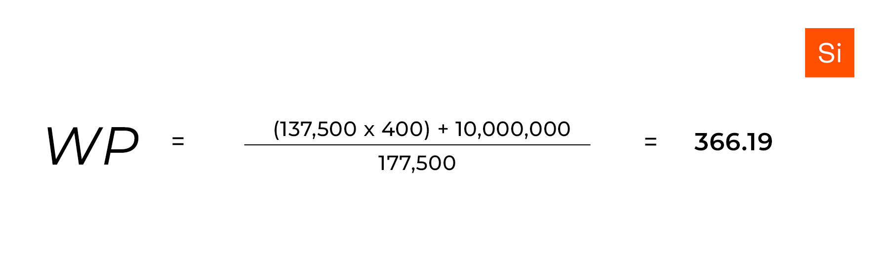Series B anti-dilution formula 3
