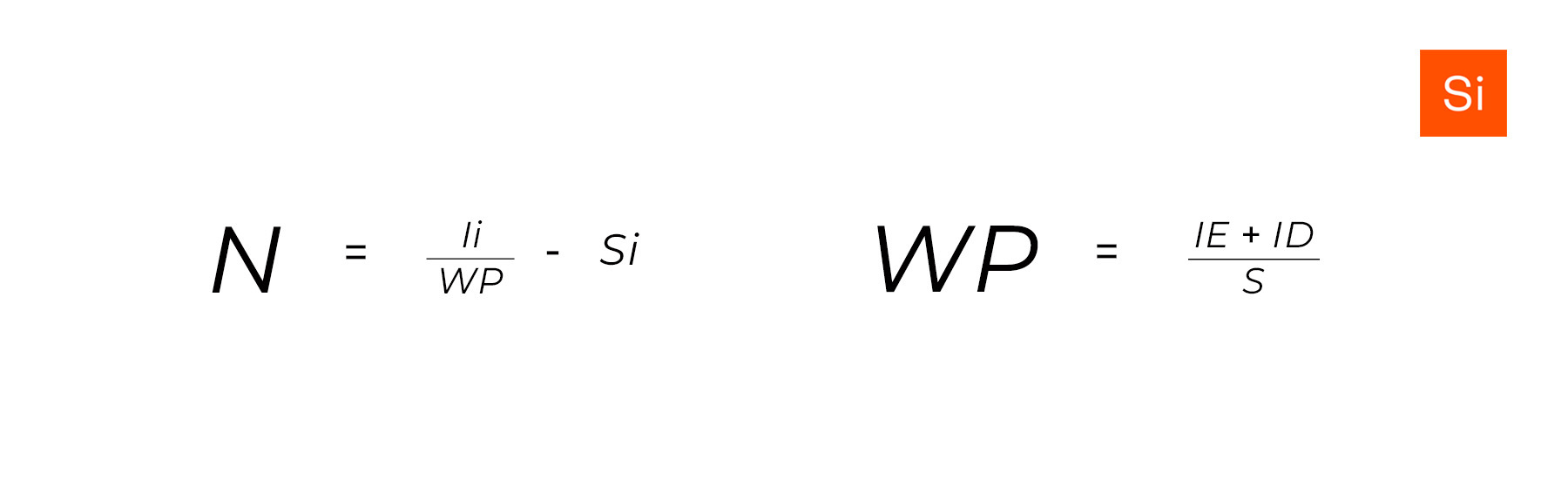 Broad-based weighted average formula