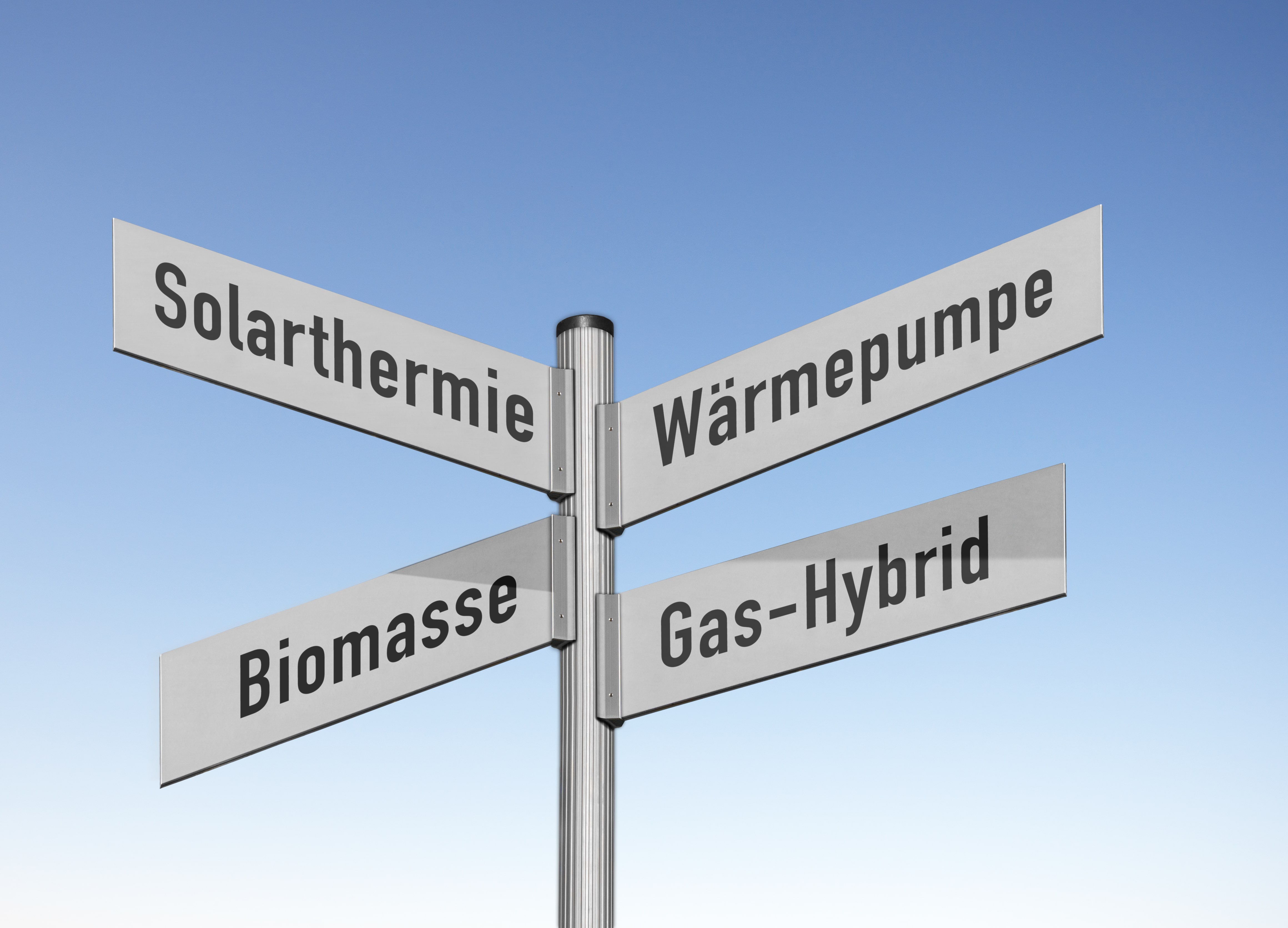 Wegweiser mit vier Schildern mit den Begriffen Solarthermie, Wärmepumpe, Biomasse und Gas-Hybrid vor klarem Himmel.