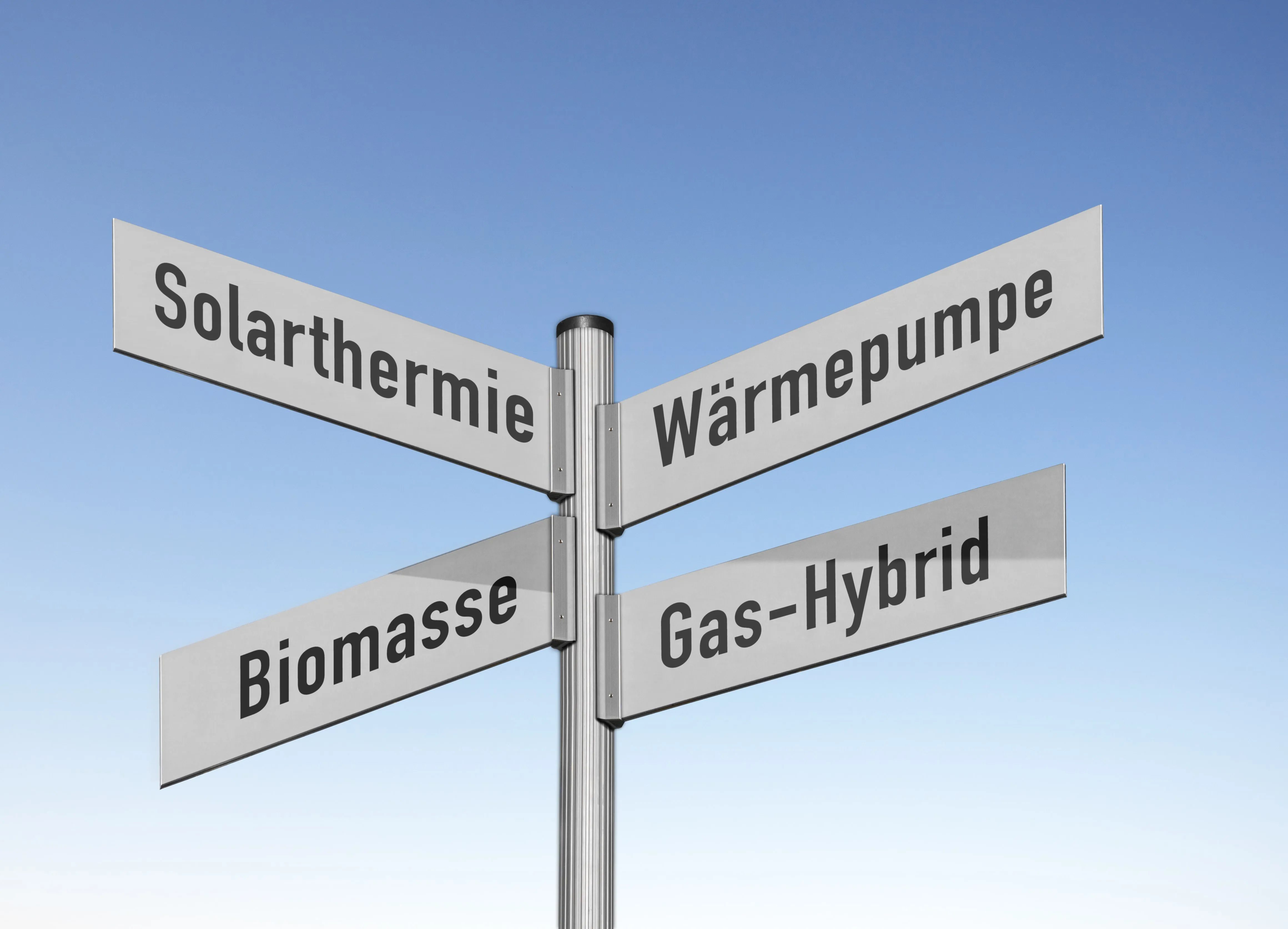 Wegweiser mit vier Schildern mit den Begriffen Solarthermie, Wärmepumpe, Biomasse und Gas-Hybrid vor klarem Himmel.
