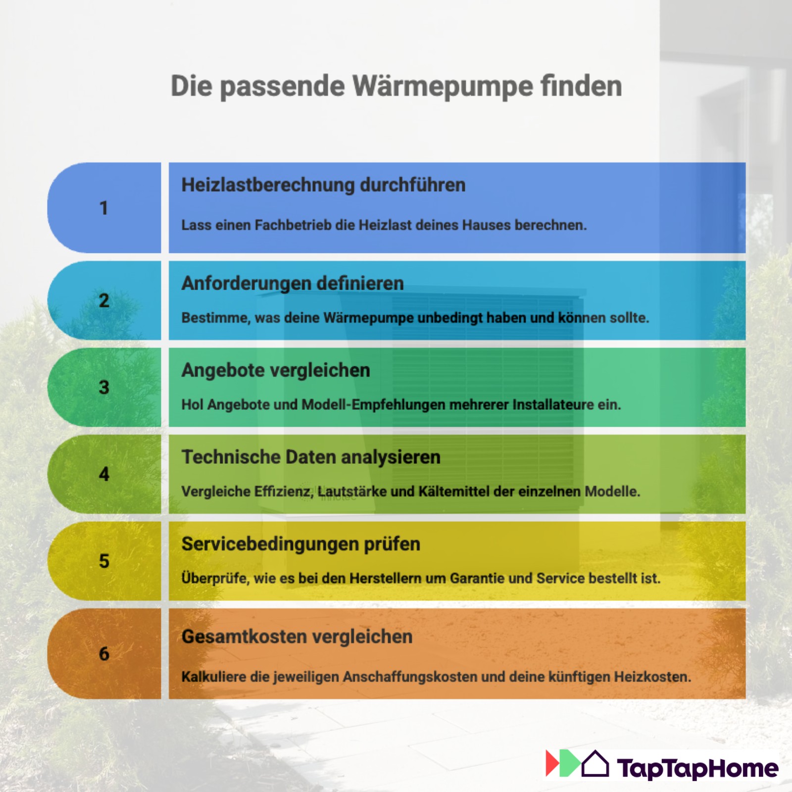 Checkliste zur Wärmepumpen-Wahl