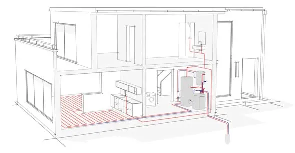 Heizung Altbau - Wärmepumpe