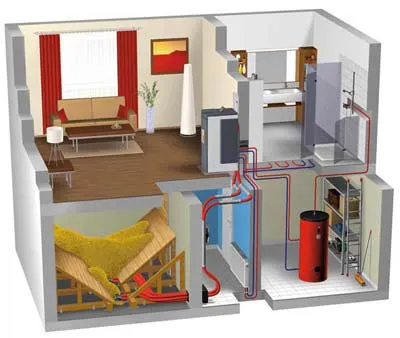 Heizung Altbau - Pelletsheizung