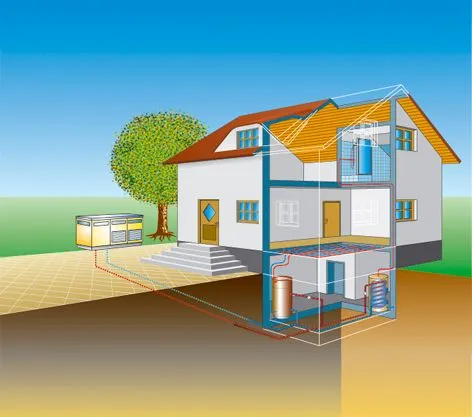 Luft Wasser Wärmepumpe, schematische Darstellung