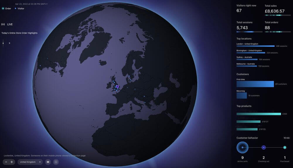 What is Conversion Rate Optimisation and How Can You Use It To Improve Your Online Sales?