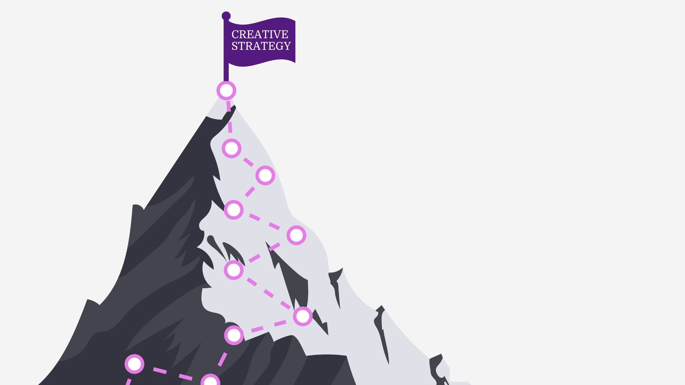 How to Build a Creative Strategy to Optimise Your Marketing