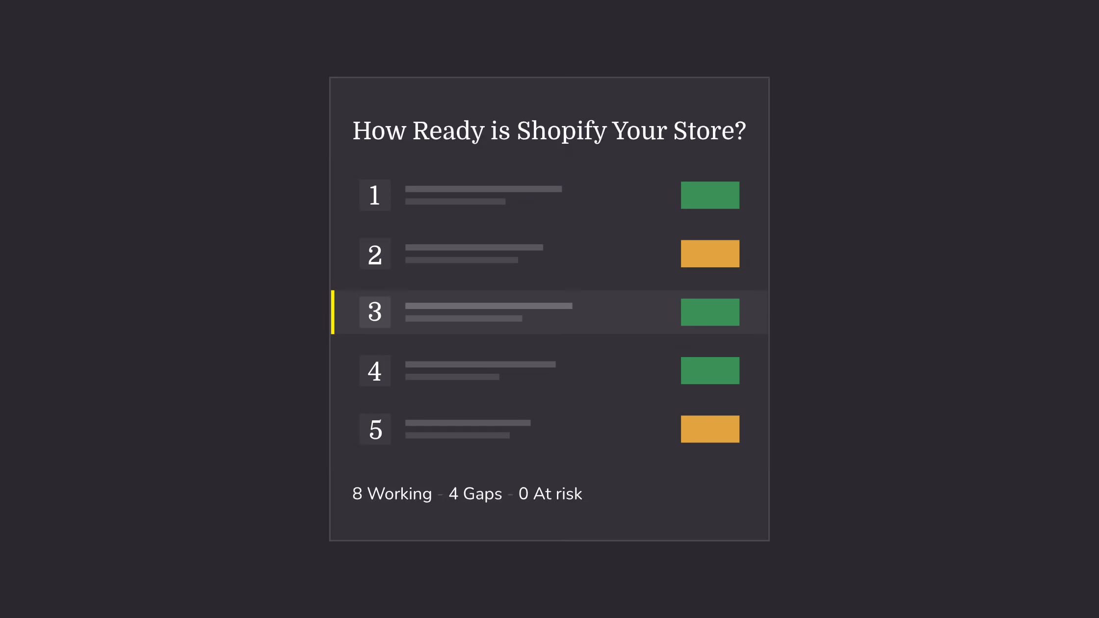 Shopify Store Audit Checklist: 12 Questions to Answer Before Peak Trading