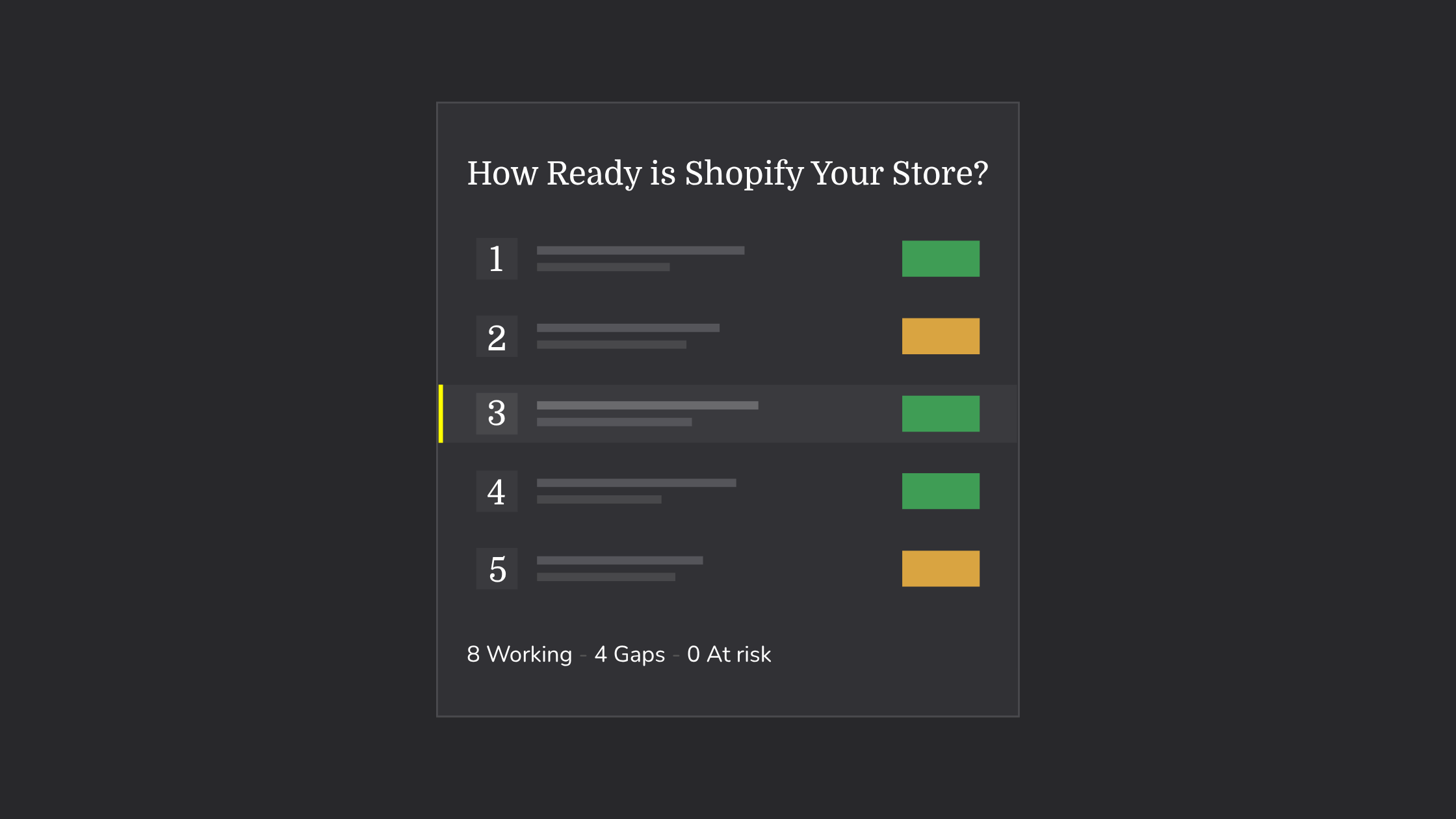 Shopify Store Audit Checklist: 12 Questions to Answer Before Peak Trading