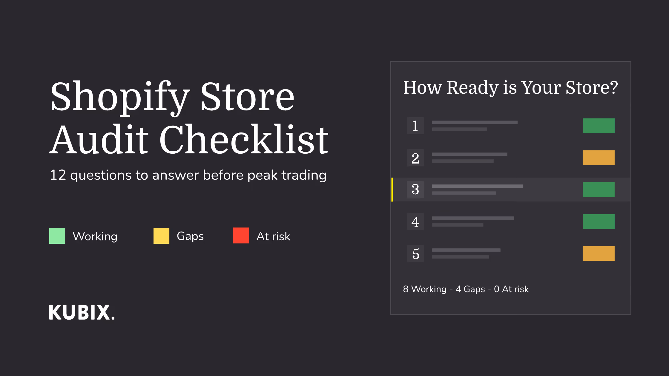 Shopify Store Audit Checklist: 12 Questions to Answer Before Peak Trading