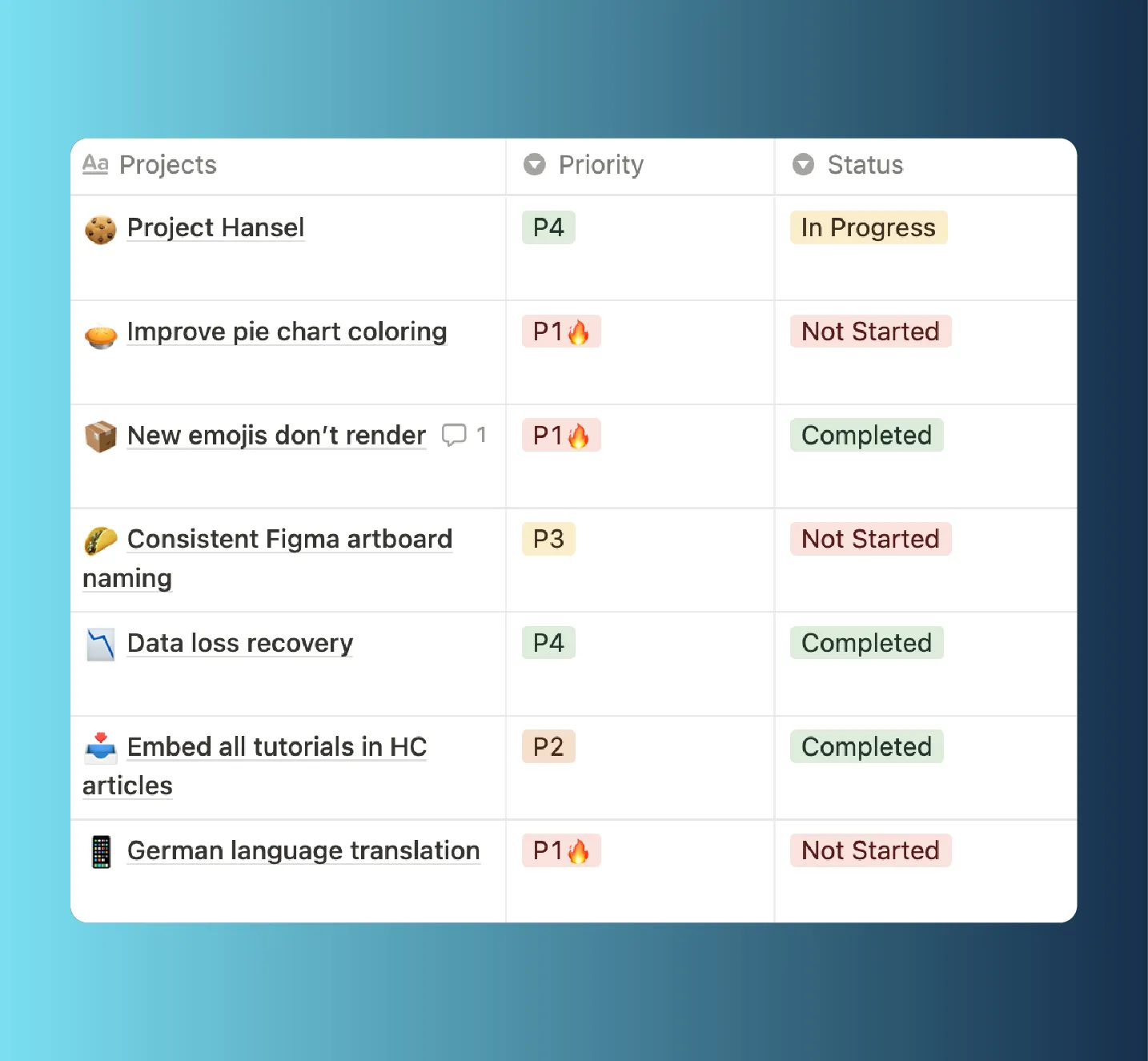 Work V2 Single Image