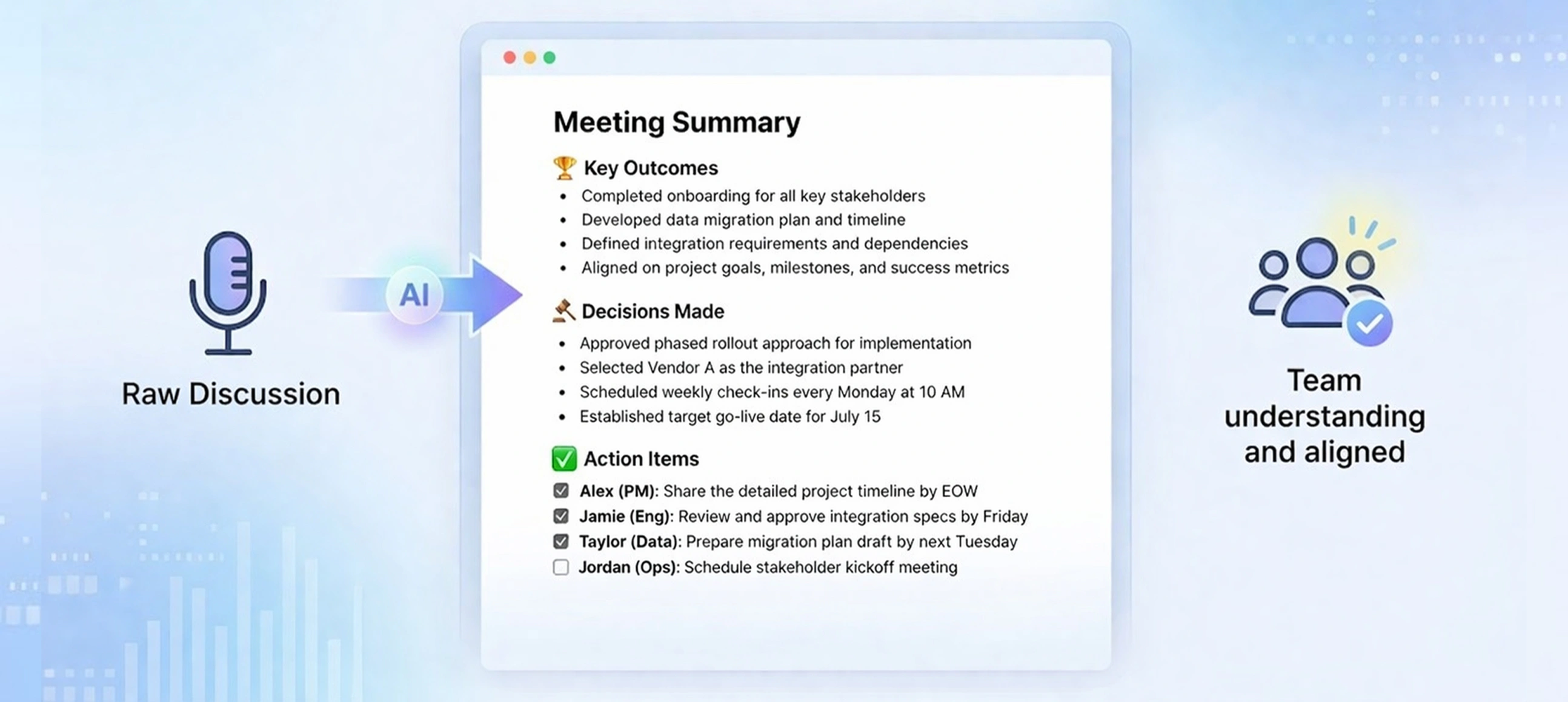 Feature Single Image