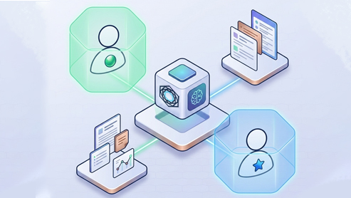 Feature Single Image