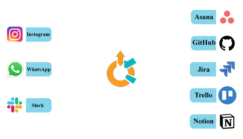 Advantage Btm Image