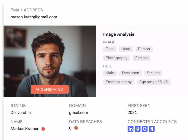 Profile card showing an AI-generated portrait of a man with dark hair and beard, email mason.kutch@gmail.com, name Markus Kramer, domain gmail.com, status deliverable, no data breaches, first seen in 2021, and connected accounts icons for LinkedIn, Amazon, Google, and Netflix.