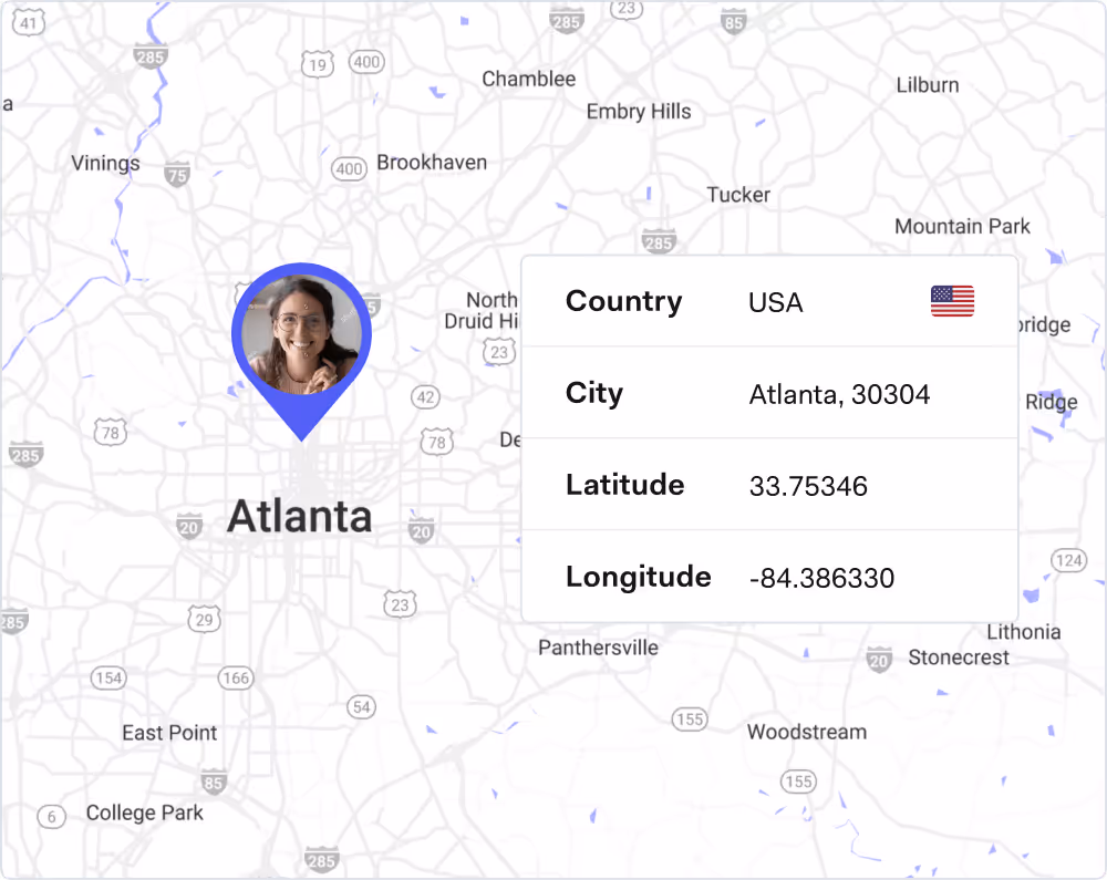 Geolocation intelligence