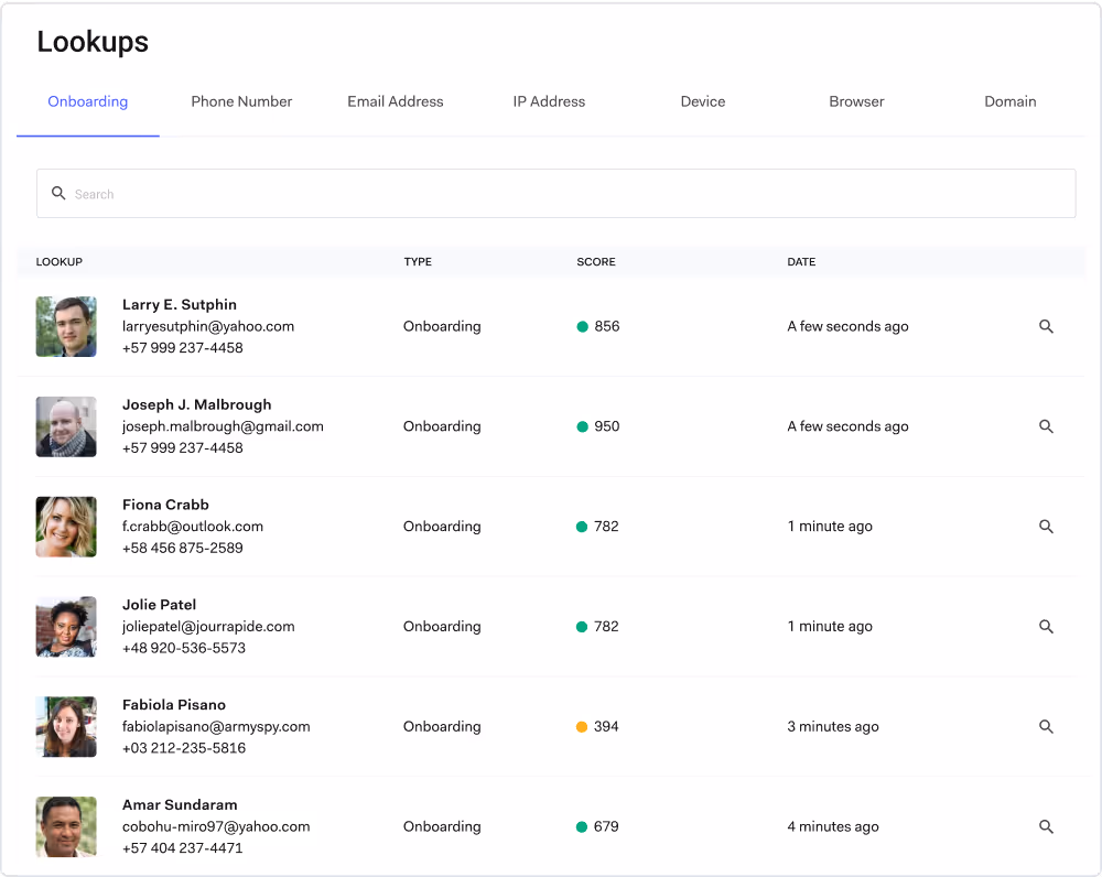 Monitor all sign-up requests from a centralized hub