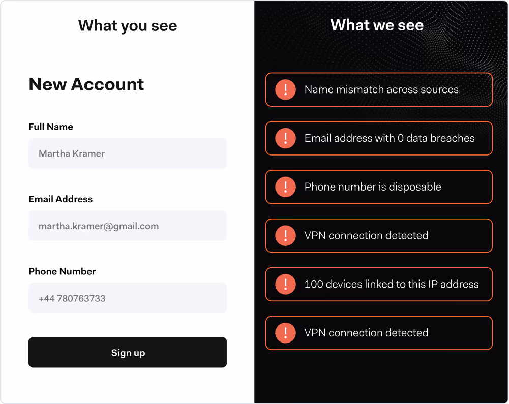 Gain a holistic view of every new customer