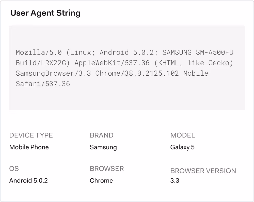Spot browser and device spoofing attempts