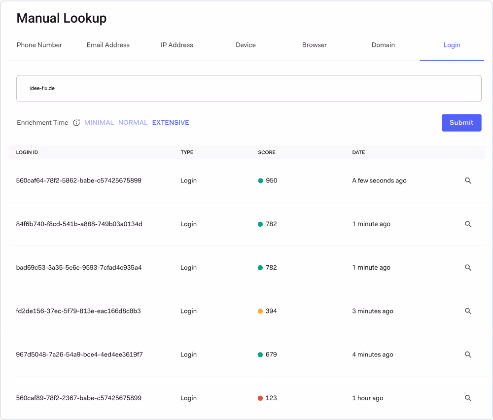 Track all login activities from a single, centralized hub
