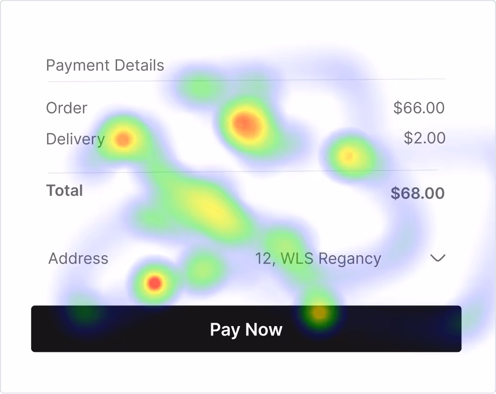 Spot malicious humans by the way they interact