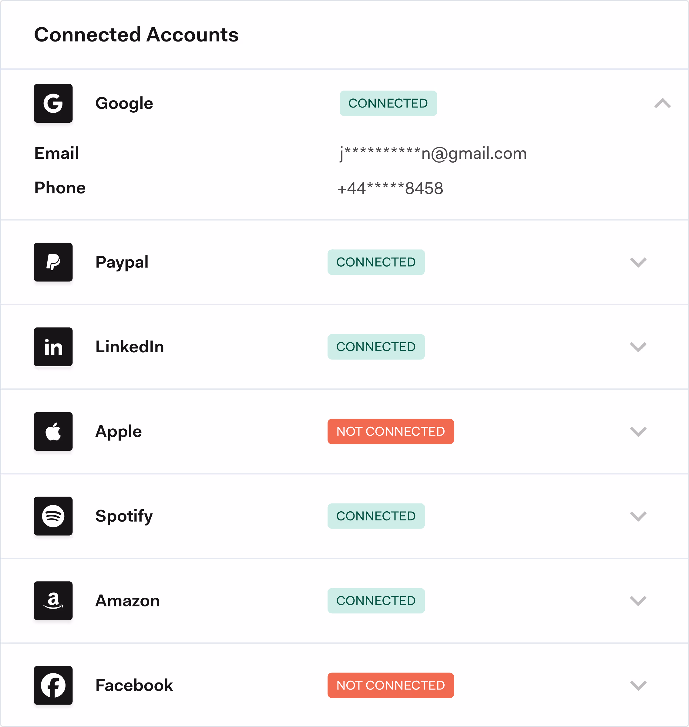 List of connected accounts showing Google, Paypal, LinkedIn, Spotify, and Amazon as connected, and Apple and Facebook as not connected.