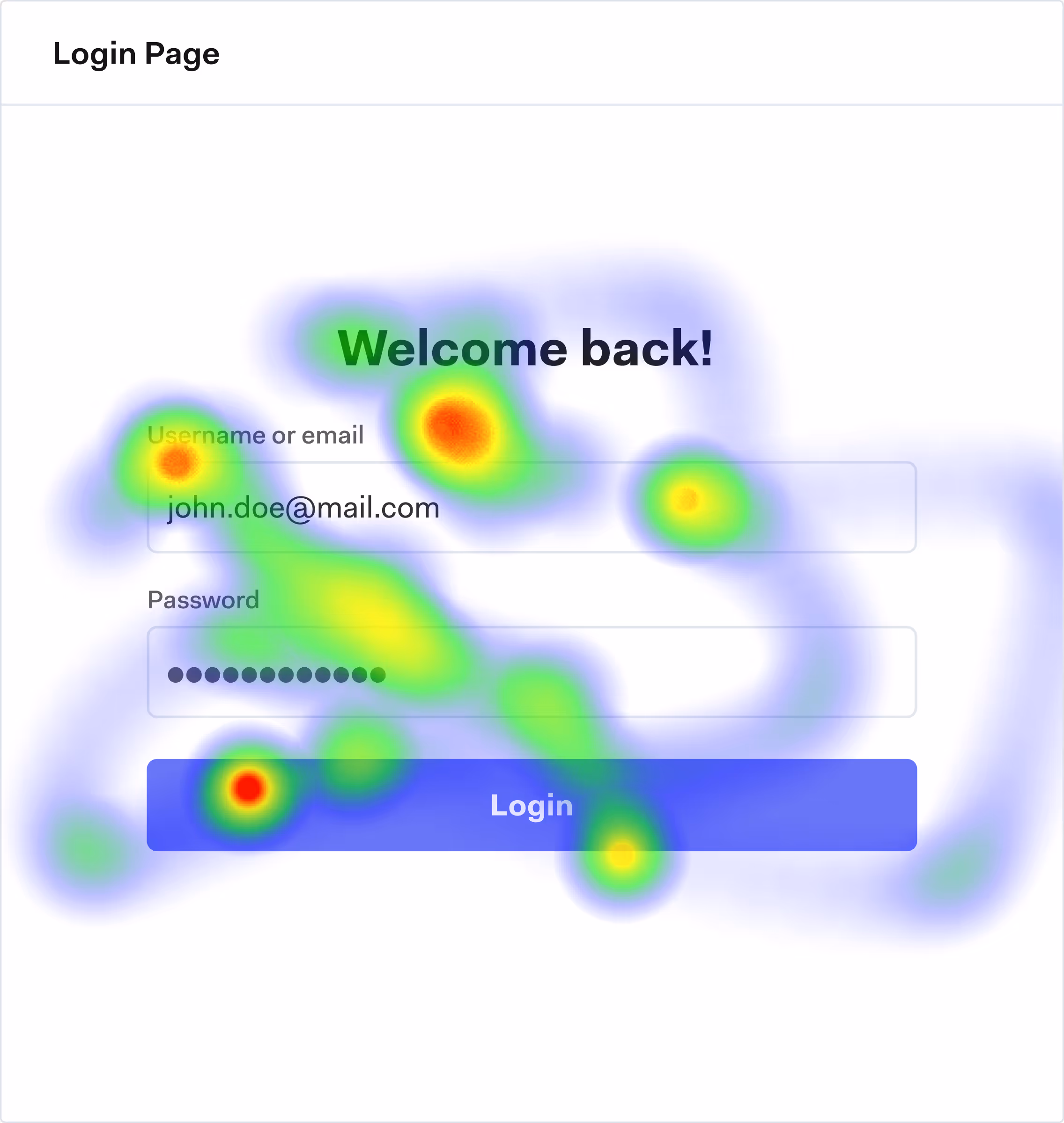 Login page with 'Welcome back!' greeting, fields for username or email and password, and a blue Login button with heatmap indicating user focus.